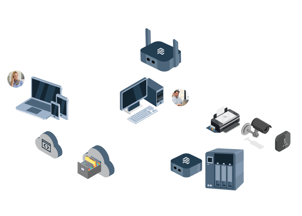 Faction Virtual Private Circuit